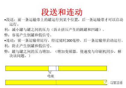 趋势∣两片罐智能化生产 迈向无人工厂不可错过的时代列车 上 两片罐产线 线控系统 理论设计概述及工业大数据对制罐业发展的设想