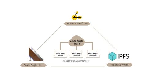 能挖矿的电脑 三角形电脑官网上线引热议